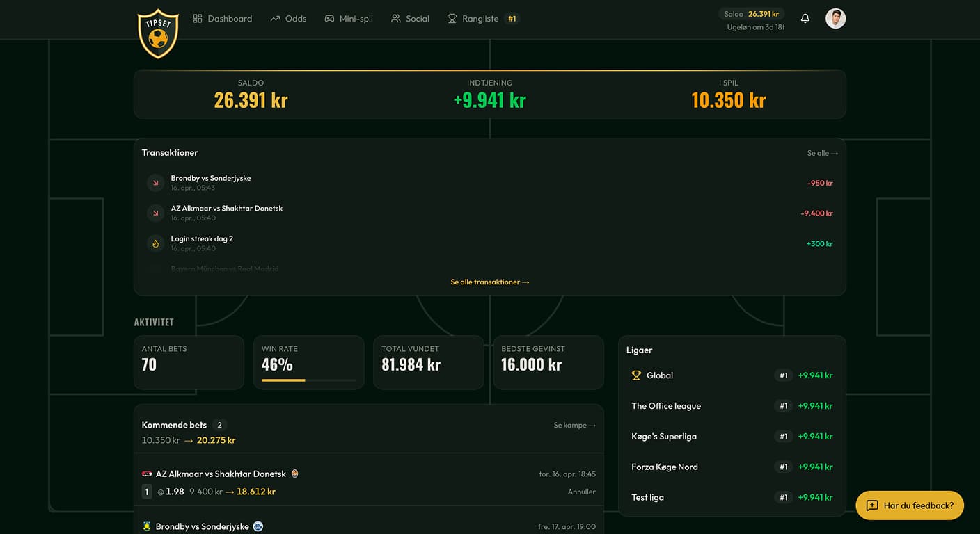 Dit dashboard